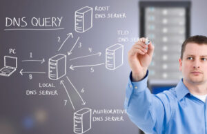 Changing Domain Nameservers Made Easy