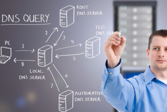 Changing Domain Nameservers Made Easy