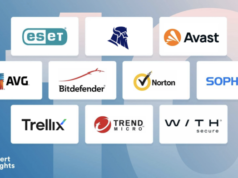 10 Top Antivirus Software for Windows 11 in 2023 (Free & Paid)