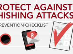 How to Safeguard Yourself Against Phishing Scams: Protecting Your Online Security?